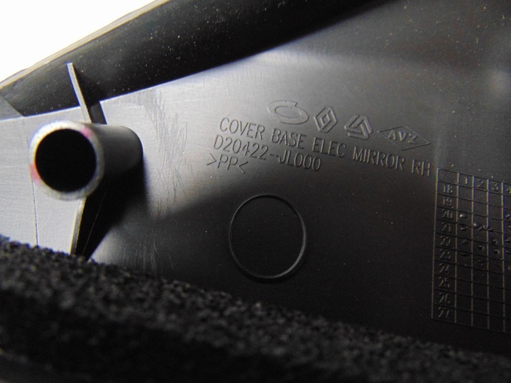 фото №7, Маскировочная накладка треугольник зеркало правые renault arkana d20422-jl000