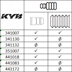 фото №3, Kayaba амортизатор volkswagen t