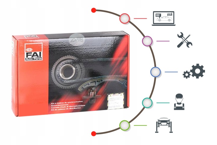 фото №11, Комплект ланцюга грм toyota dohc avensis 00-03/verso 03-06,camry 01-,pi