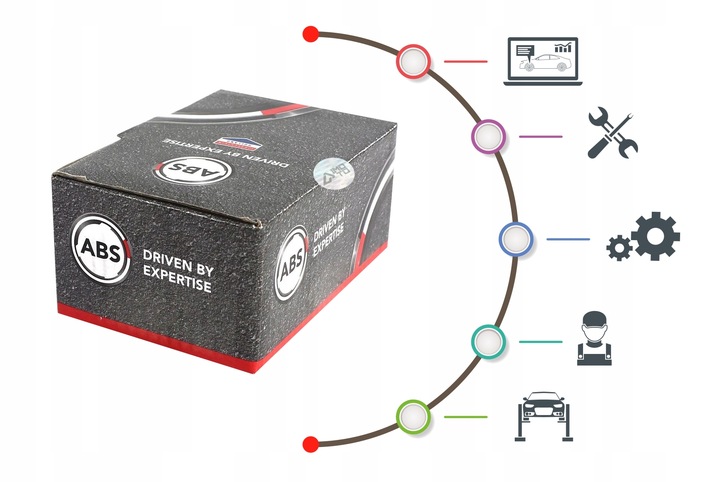 фото №9, A.b.s. 200378 ступиця колеса