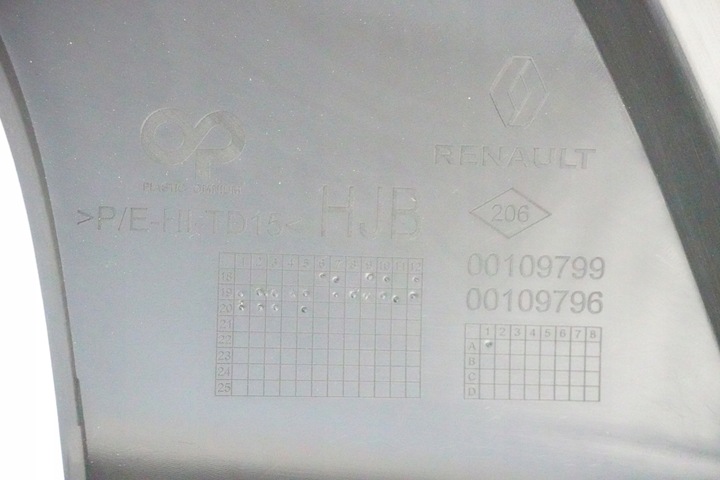 фото №10, Captur ii 2 нова накладка планка бампера задня зад pdc структура оригінал