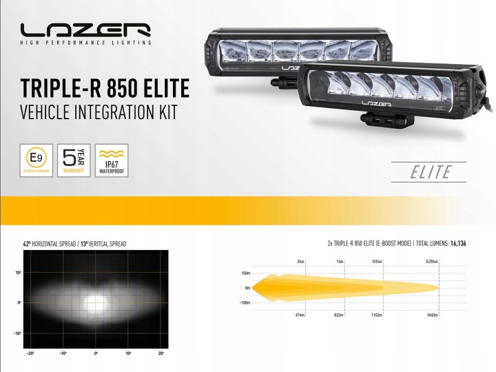 фото №8, Комплект двох лампа освітлення premium ford ranger wildtrak 2023+lazer elite