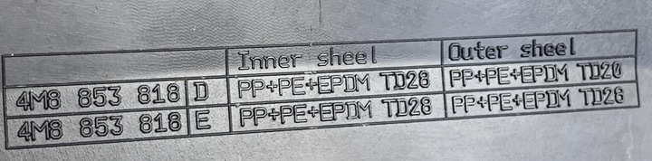 фото №10, Audi q8 4m8 планка крила права зад 4m8853818d