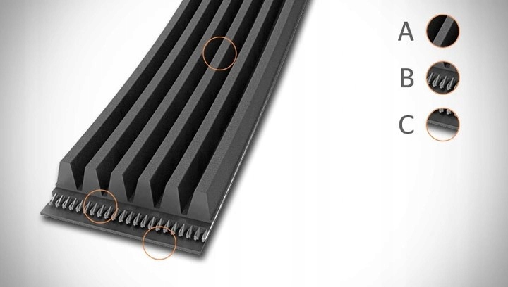 фото №11, Лента wielorowk. continental ctam 6pk1705 6pk1708