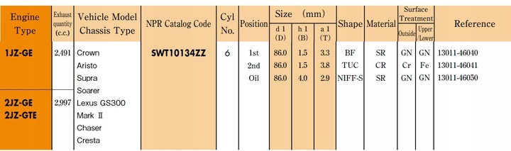 фото №2, Lexus gs300 93- 3.0 2jz-ge кільця поршневі комплект npr країна виробництва японський