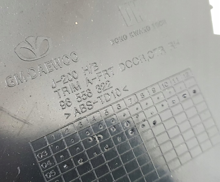 фото №7, Оббивка боковина праві перед chevrolet lacetti eu