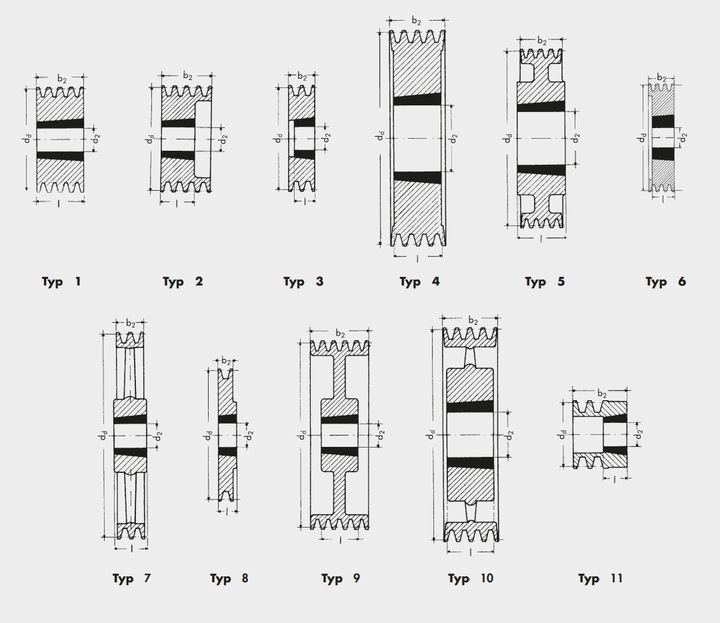 фото №3, Колесо пасове opibelt шків b/17 tb spb 355/5