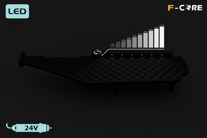 фото №5, Полка na приборная панель tir mercedes actros mp 4 11-19 led