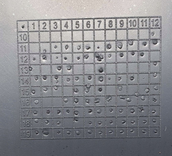 фото №13, Range rover evoque динамический планка накладка правая