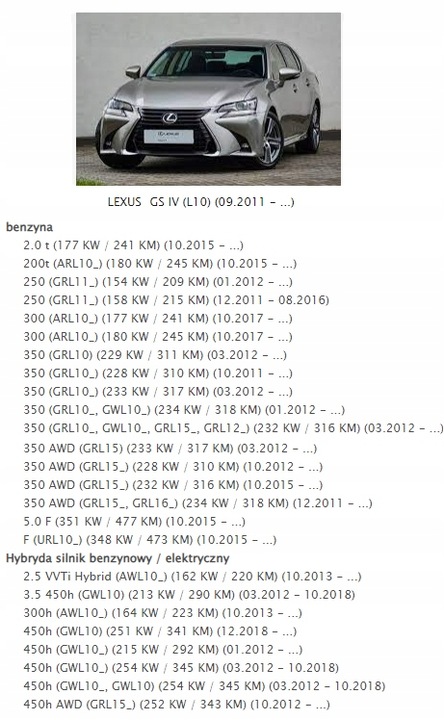 фото №12, Повітродувка вентилятор lexus gs iv 4 87103-30470 87130-30821 80e1nu1 eur łódź