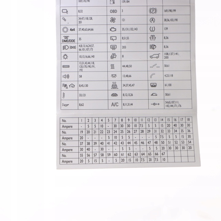 фото №8, Bmw x3 f25 grupowanie карта diagram блок запобіжників 9315152