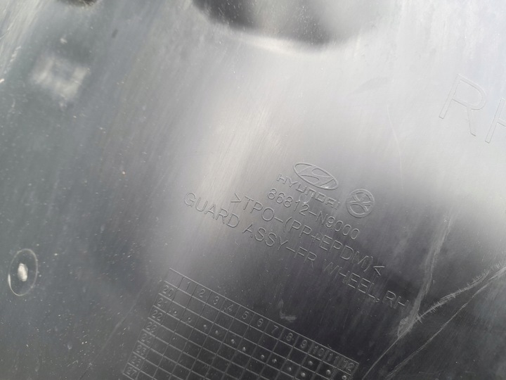 фото №13, Hyundai tucson iv 21- підкрилок лівий правий перед usa