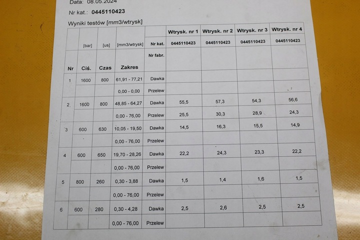фото №11, Форсунка форсунки opel insignia a 2.0 cdti a20dth 55577668 проверенные