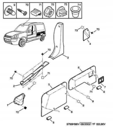 фото №6, Гумова накладка панель двері бокових citroen berlingo ii oem номер 7465.gj