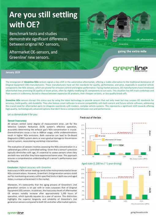 фото №6, Датчик nox scania 24v 5wk97400 2294290 glsc004n