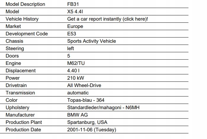 фото №7, Зажимы перед 60/30 зад bmw x5 e53 4.4 комплект
