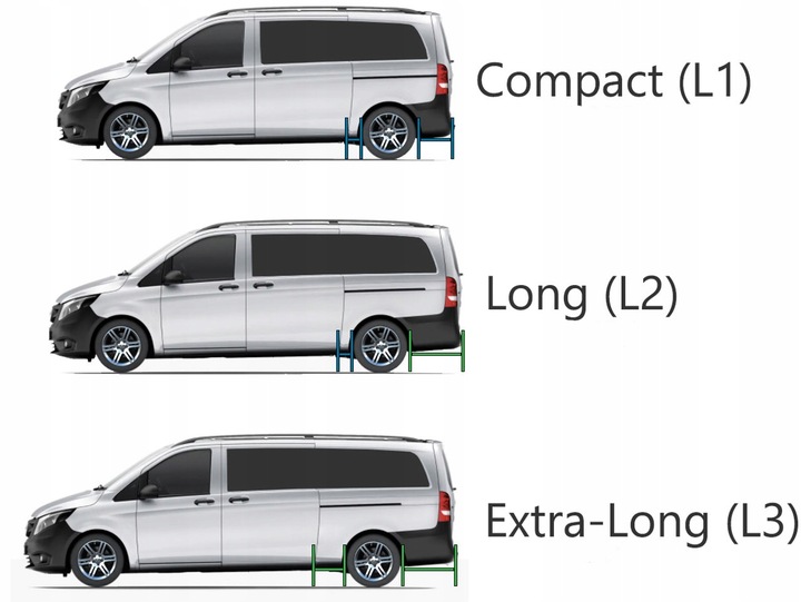 фото №13, Mercedes v клас vito w447 amg бампер пороги bodykit 2014-2021