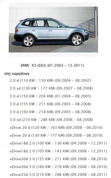 фото №8, Услуга восстановление реле блок управления  свечей накаливания bmw x3 e83 7786821