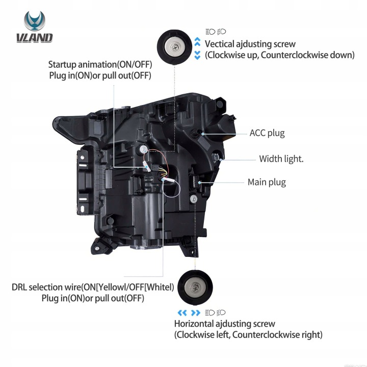 фото №16, Фары лампы kpl vland полный led тюнинг чёрный ford f150 f-150 xiv mk14