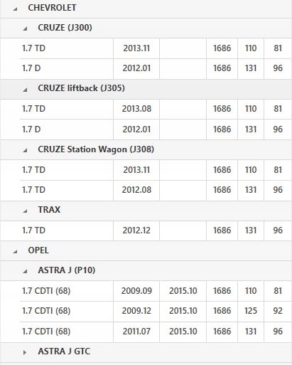 фото №13, Luk колесо двухмассовый opel astra/meriva 1,7cdti 09-