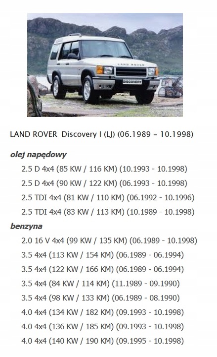 фото №11, Послуга ремонт вентилятор повітродувка вентилятор land discovery i 1 rtc6693 łódź
