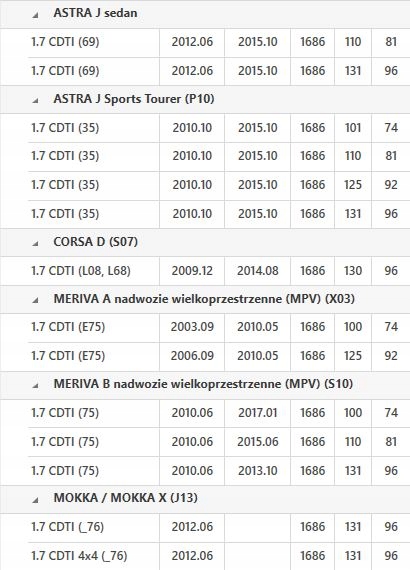 фото №14, Luk колесо двухмассовый opel astra/meriva 1,7cdti 09-