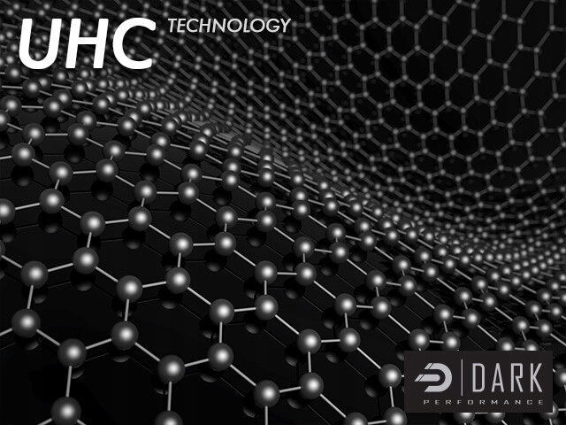 фото №3, Rotor перед dark performance ultra kia stinger 3.3 350mm