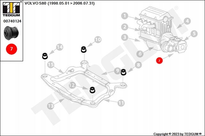 фото №8, Подушка двигатель. volvo xc90,v70,s80,s70,s60 tedgum 00740124 подшипник