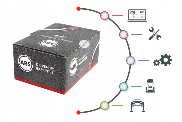 фото №4, Суппорт тормоз. toyota corolla 02-06 pp
