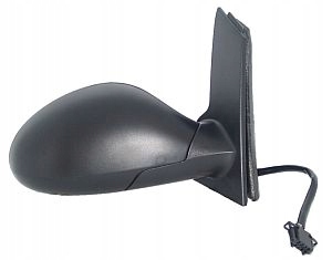 фото №1, Зеркало электрический обогрев правые seat toledo iii 3 04-09