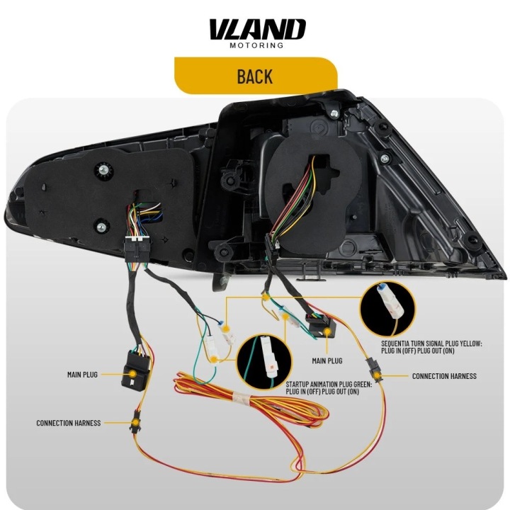 фото №16, Лампы задние kpl vland led диоды laser рестайлинг 7.5 вид тюнинг vw golf vii 7 5g