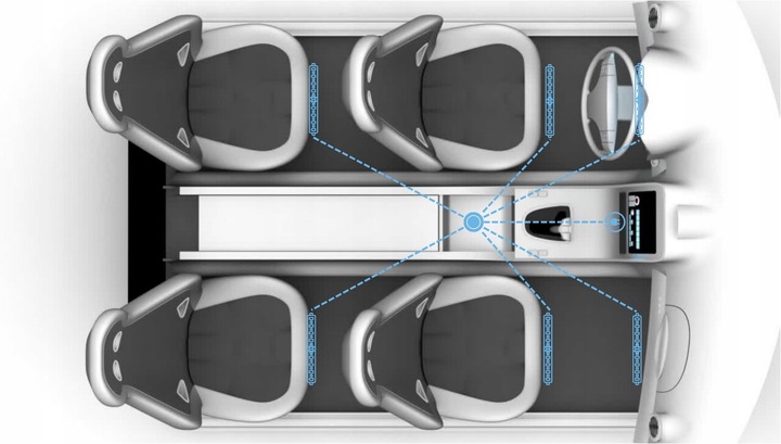 фото №15, Освещение led rgb интерьера автомобиль кабины автомобиля