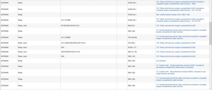 фото №11, Volvo v70 2004 реле