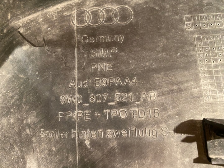 фото №7, Audi a4 b9 8w рестайлинг s-line диффузор спойлер зад