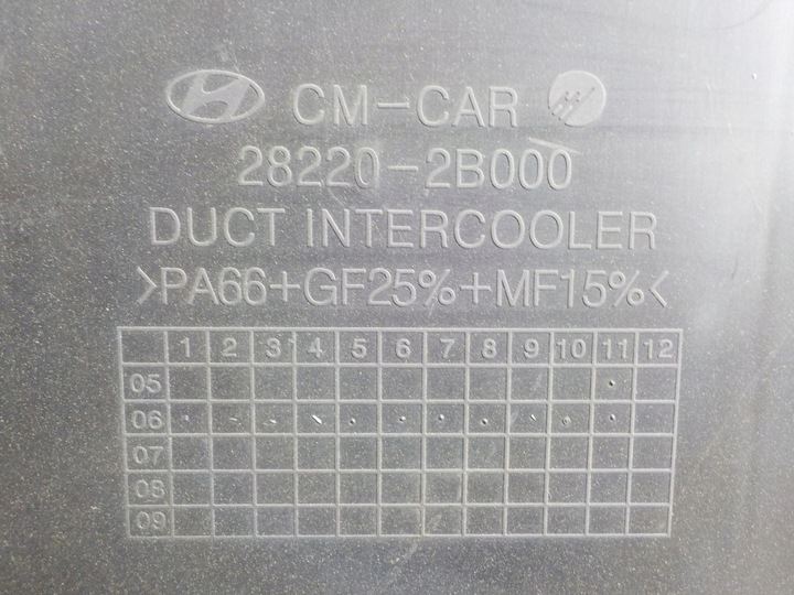 фото №4, Hyundai santa fe ii 2.2 crdi 07r aut кермо повітря 28220-2b000
