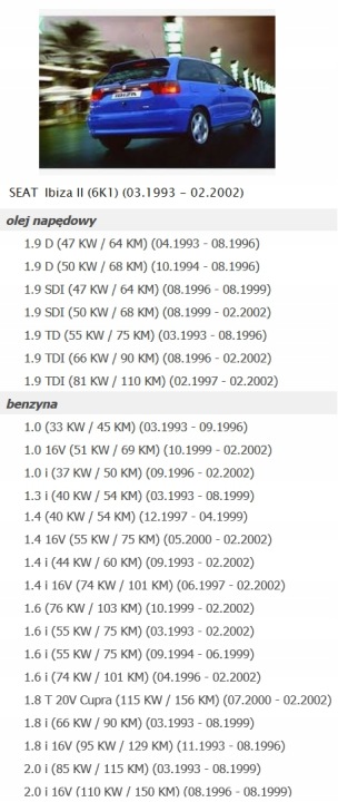 фото №12, Вентилятор seat ibiza ii 2 iii 3 1j0959455 2 контакты