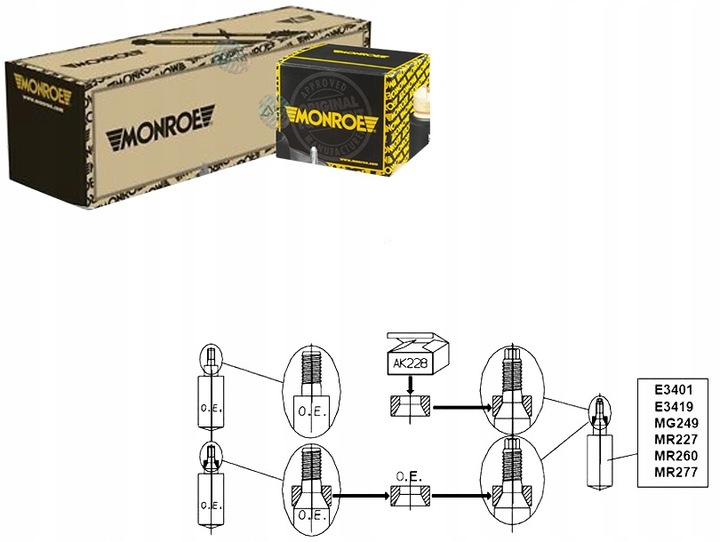 фото №1, Monroe амортизатор citroen saxo peugeot 106 i 106