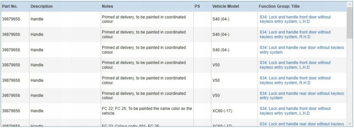 фото №7, Volvo v50 2008 ручка зовнішні