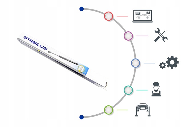фото №10, Амортизатор крышки багажника vw eos 06- !!!375n!!! sta024029 stabilus