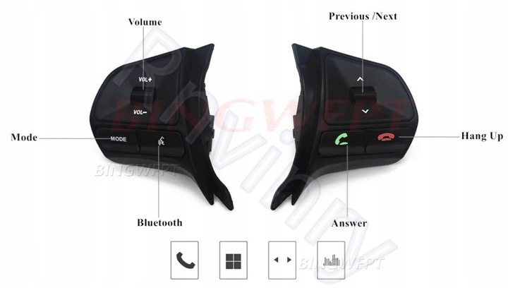 фото №5, Rnvinry для kia rio 5 дверь 2012-2016 кнопка управление na руль