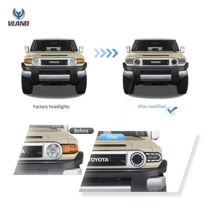 фото №13, Фары лампы vland полный led тюнинг чёрный toyota fj cruiser xj10 06-23