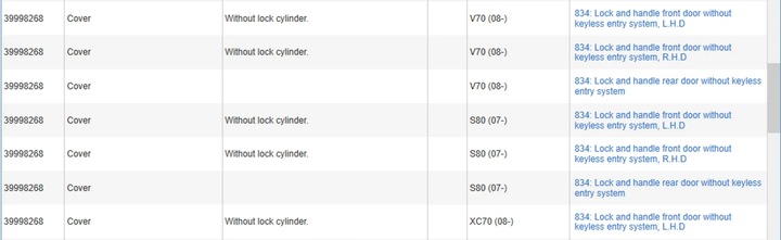 фото №9, Volvo s80 2012 ручка внешние