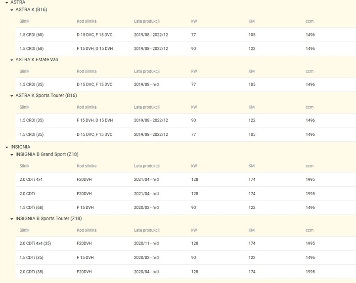 фото №4, Клапан przepływowy термостат opel astra k insignia 1,5 i 2,0 55516904