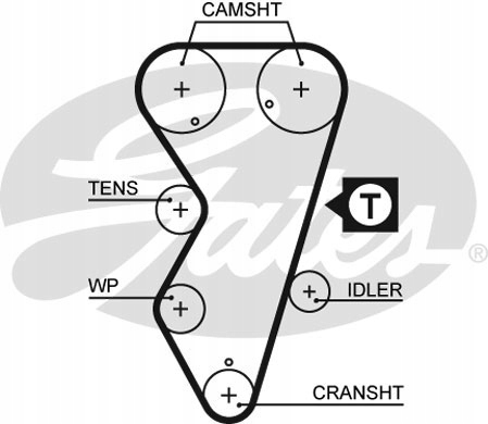 фото №1, Gates стрічка розподільний вал citroen xantia zx peugeot 306 405 ii 2.0 07.92-05.01