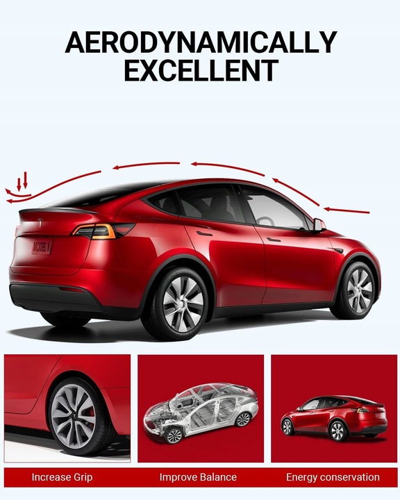 фото №10, Спойлер спойлер tesla модель y чорний блиск