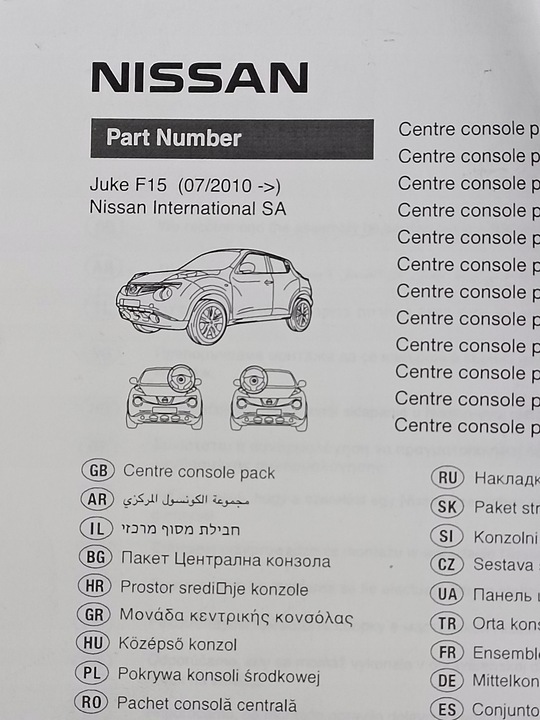 фото №10, Kpl тунель середній консоль центральна двері накладки nissan juke f15 новий оригінальний номер