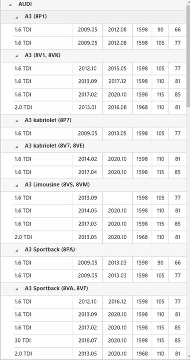 фото №13, Колесо двухмассовый сцепления sachs 2294 001 360 03l1052
