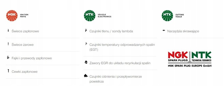 фото №14, Расходомер 55561301 93188724 836651 94366 ngk