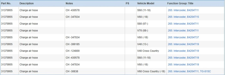 фото №6, Volvo v60 2014 шланг воздуха