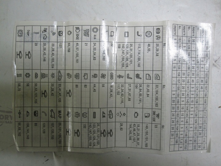 фото №7, Bmw f30 2.8 d 12r коробка предохранителей 926111102 10688710 19178000001